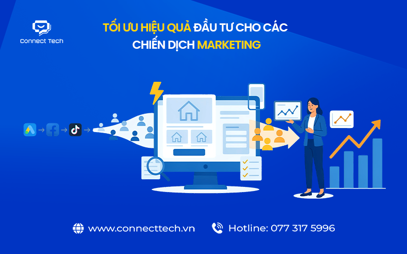 Improve Marketing Campaign ROI