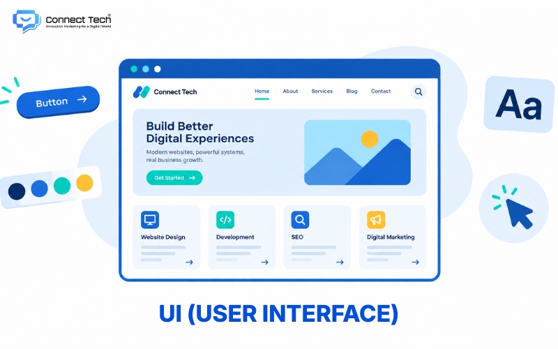 UI (User Interface)