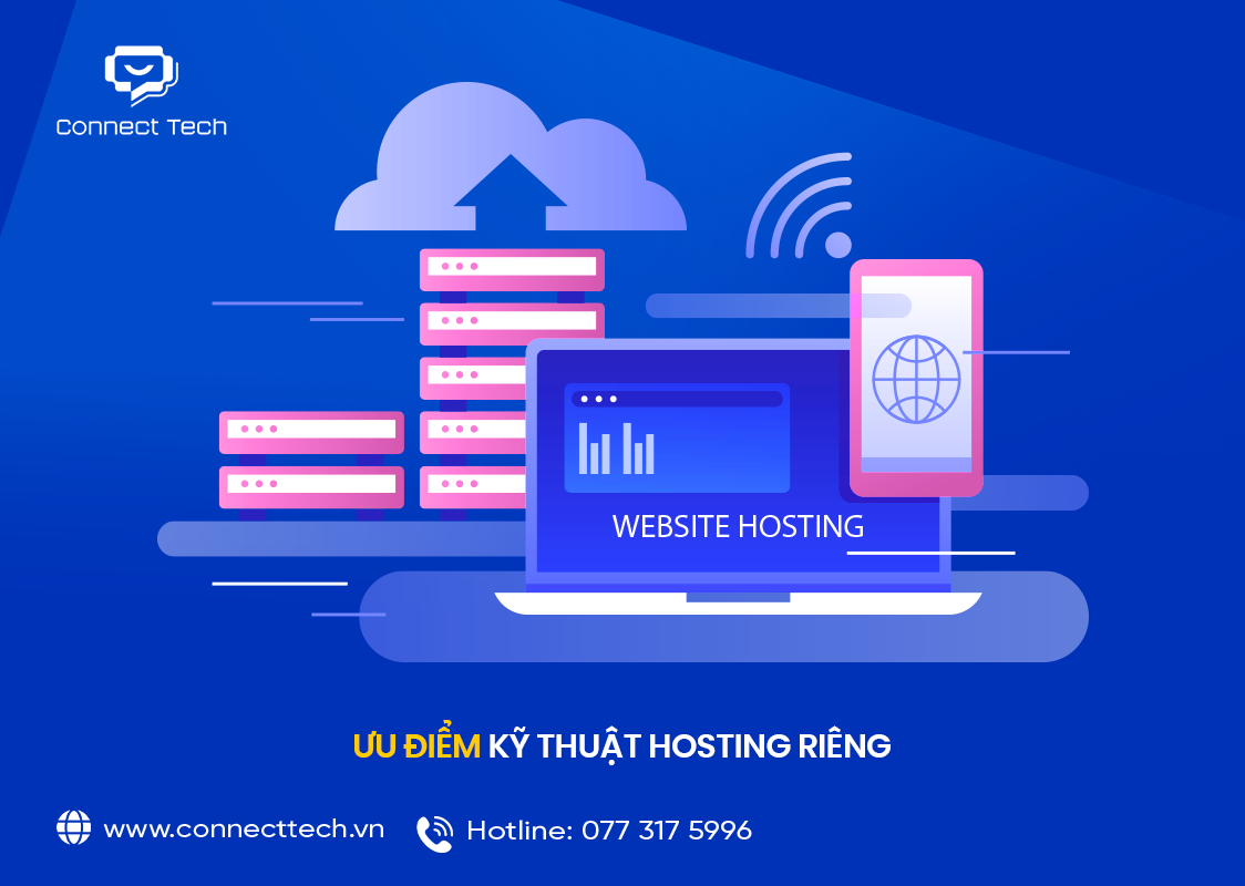  Ưu điểm kỹ thuật hosting riêng