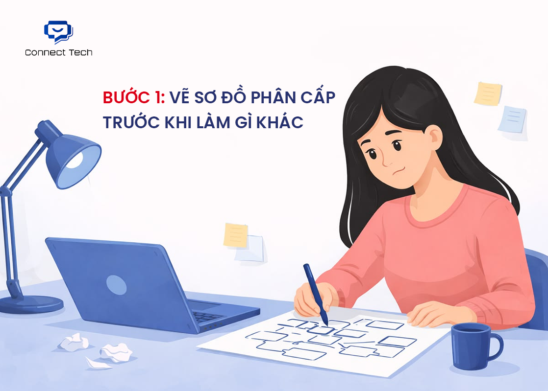 Bước 1: Vẽ sơ đồ phân cấp trước khi làm gì khác