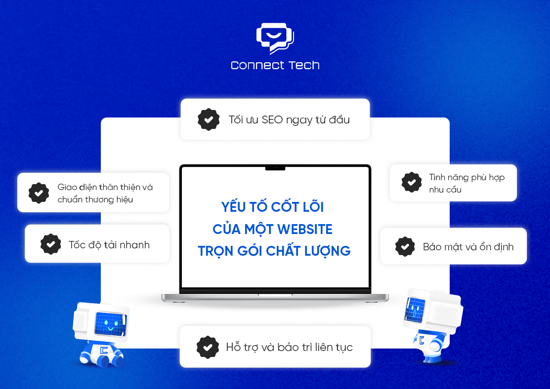 Yếu Tố Cốt Lõi Của Một Website Trọn Gói Chất Lượng
